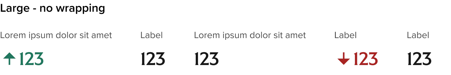 Small - large no wrapping