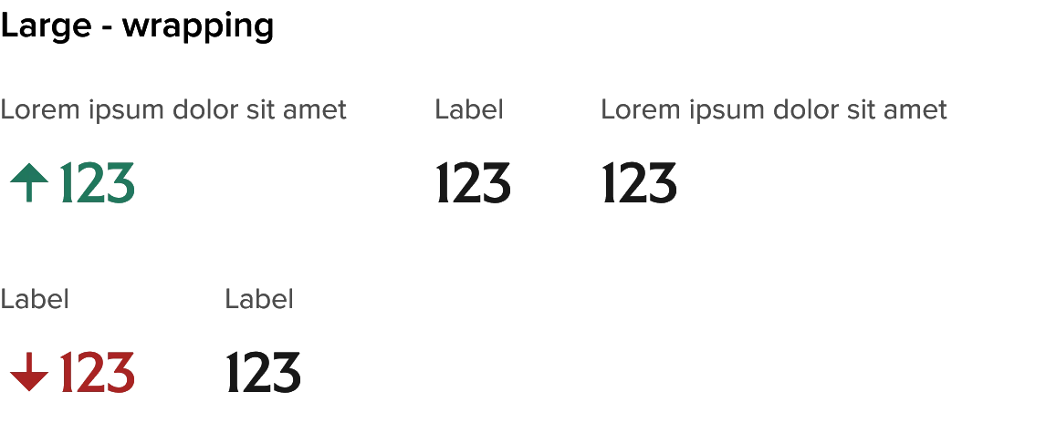 Small - large wrapping