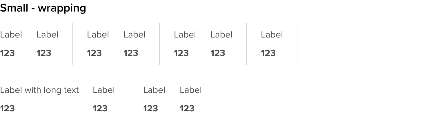 Small - wrapping