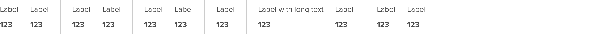 Horizontal small values